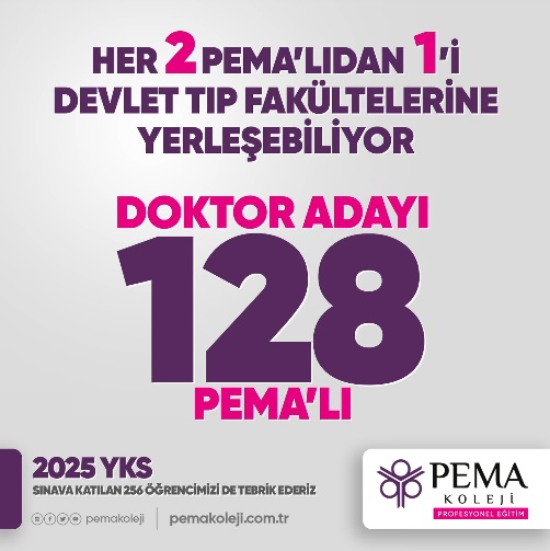 Doktor adayı 128 PEMA'lı